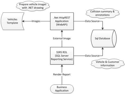 2426-AnOddExtraDiagram.png