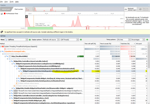 2445-perf-profile-results-mods-c498adb5-