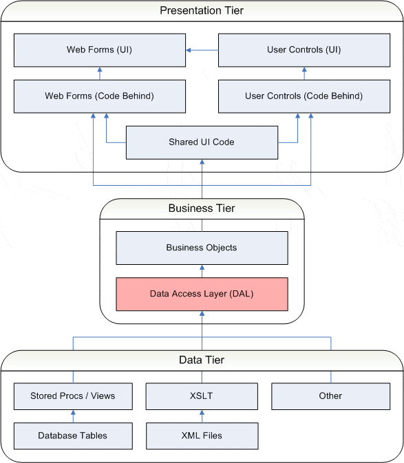 274-Diagram1.gif