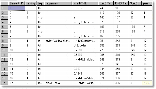 489-domparsing.gif