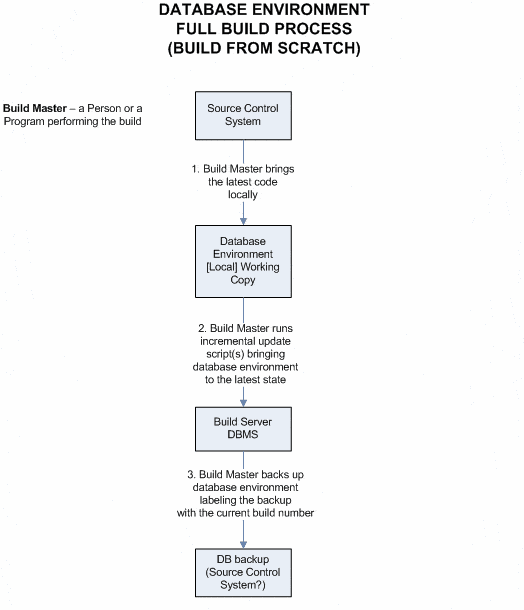 519-Diagram006.gif