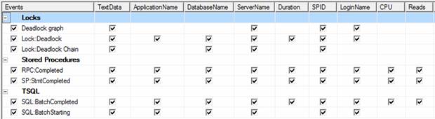 sql server deadlock count sql server deadlock count