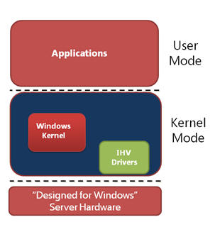 730-HyperV5.jpg