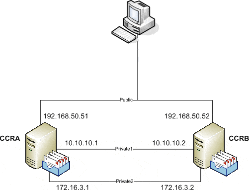 739-CCR1.gif