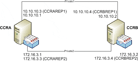 739-CCR2.gif