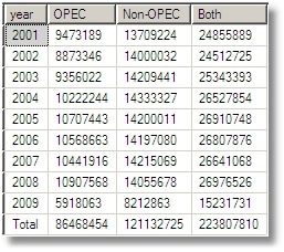 862-Opec.jpg