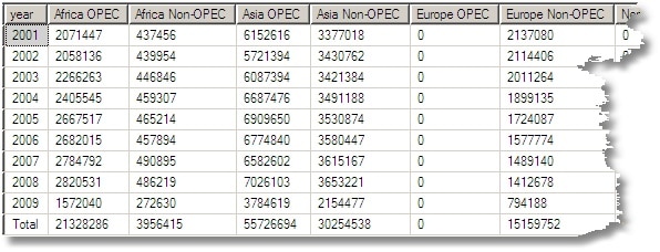 862-OpecContinent.jpg