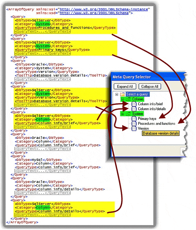 879-xml2tree.gif