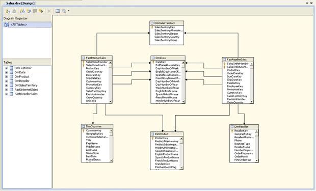 906-SSAS_BasicCube_03.jpg