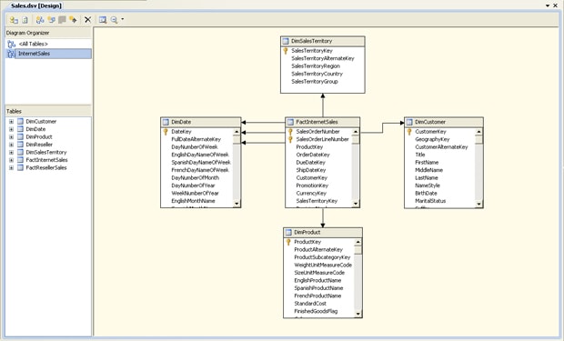 906-SSAS_BasicCube_04.jpg