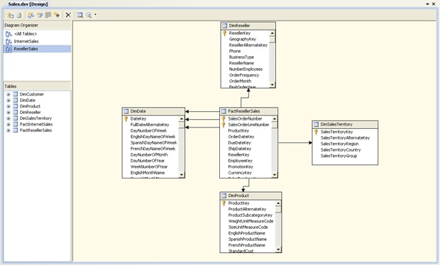 906-SSAS_BasicCube_05.jpg