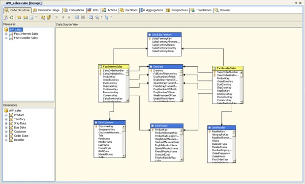 906-SSAS_BasicCube_12.jpg