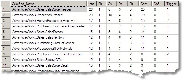 962-Constraints13.jpg