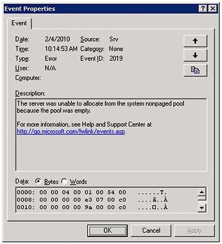 Nonpaged Kernel Memory Server 2003