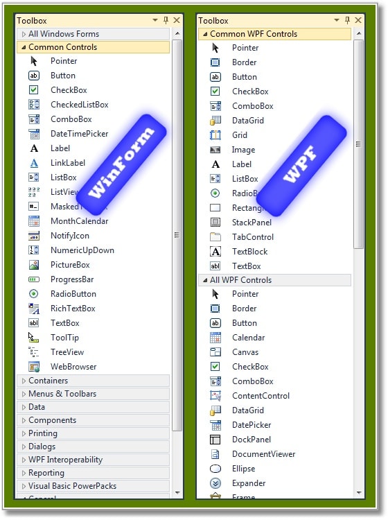 From Winform To Wpf A Quick Reference Guide Simple Talk