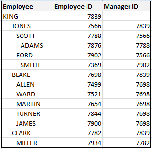 Database record