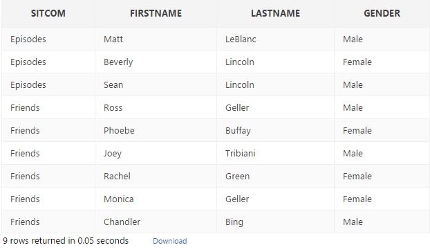 XMLTable results