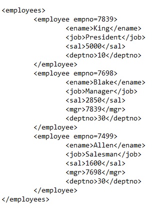 Emp table as XML
