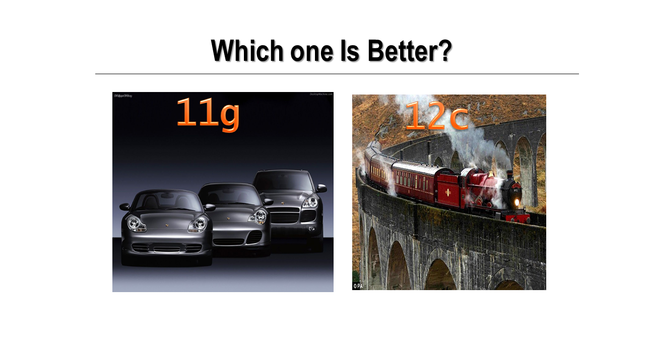 C:\Users\Aman\Desktop\ATO_Articles\car_train_analogy.png