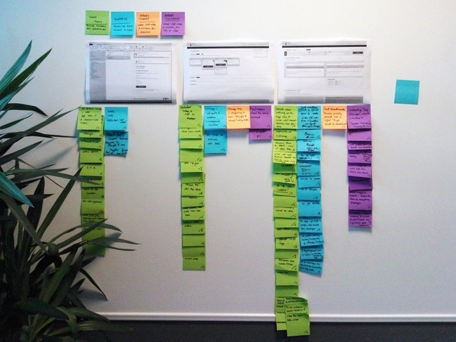 Instant visualisation