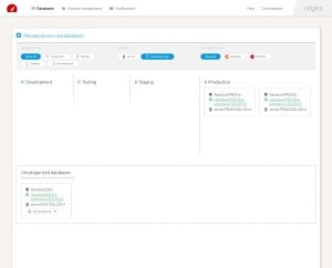 Sorting databases by environment