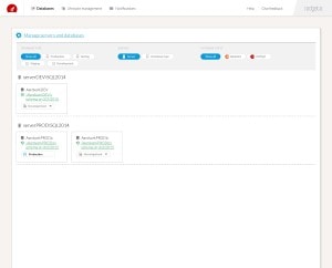 Sorting databases by server