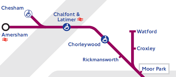 Dead end release branch