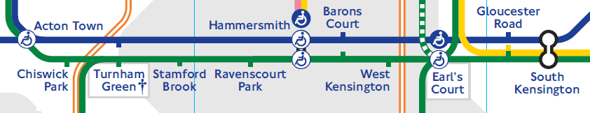 Parallel release branch