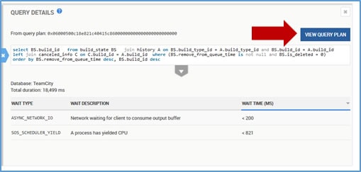Redgate Monitor screen 2a