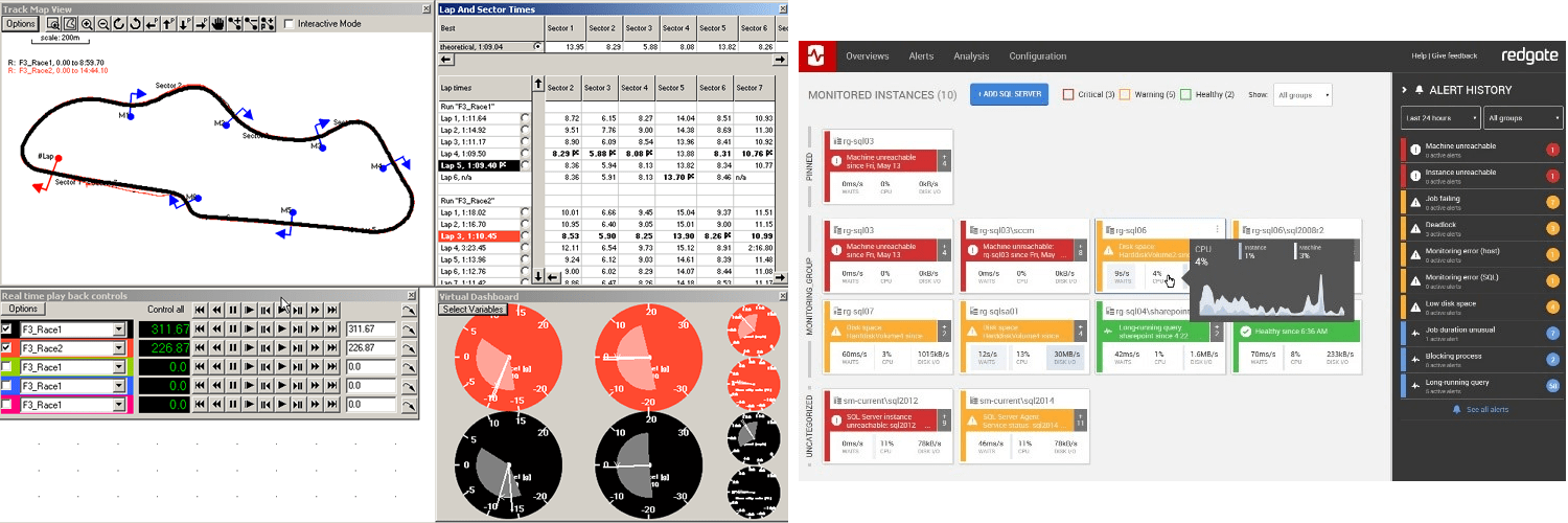 How to accelerate SQL Server performance using SQL Monitor