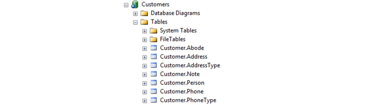 sql-dg-2