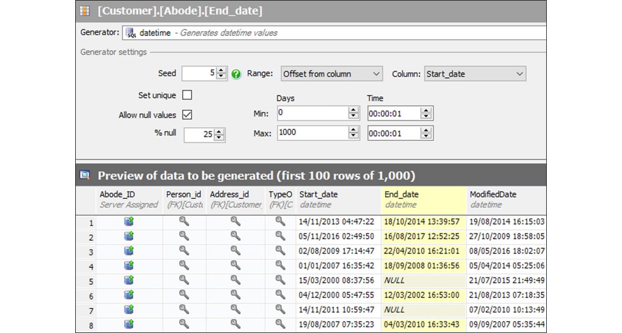 sql-dg-8