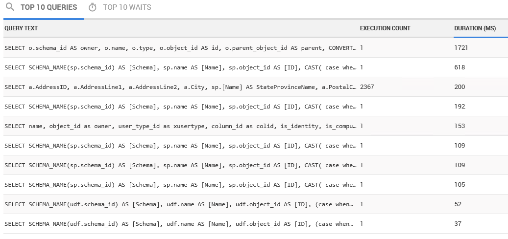 Sql Toolbelt Essentials Download