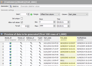 Producing realistic test data with SQL Data Generator