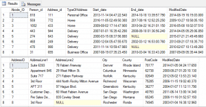 Producing realistic test data with SQL Data Generator