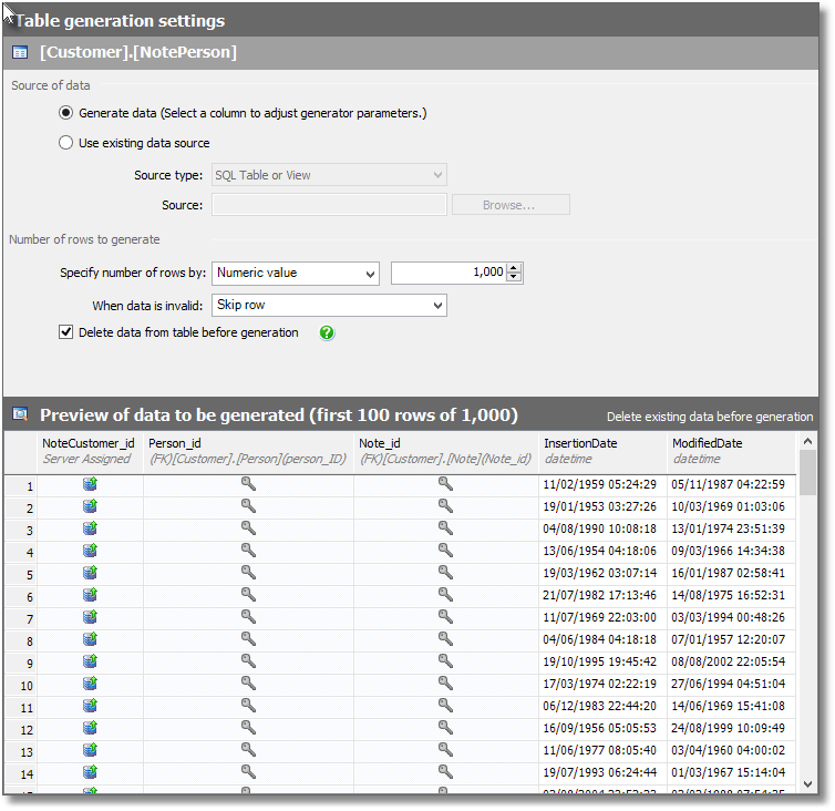 realistic - Data Generator and Python