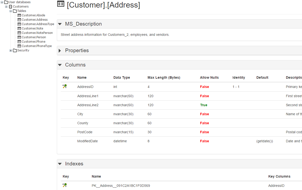 Redgate sql search free download shararing