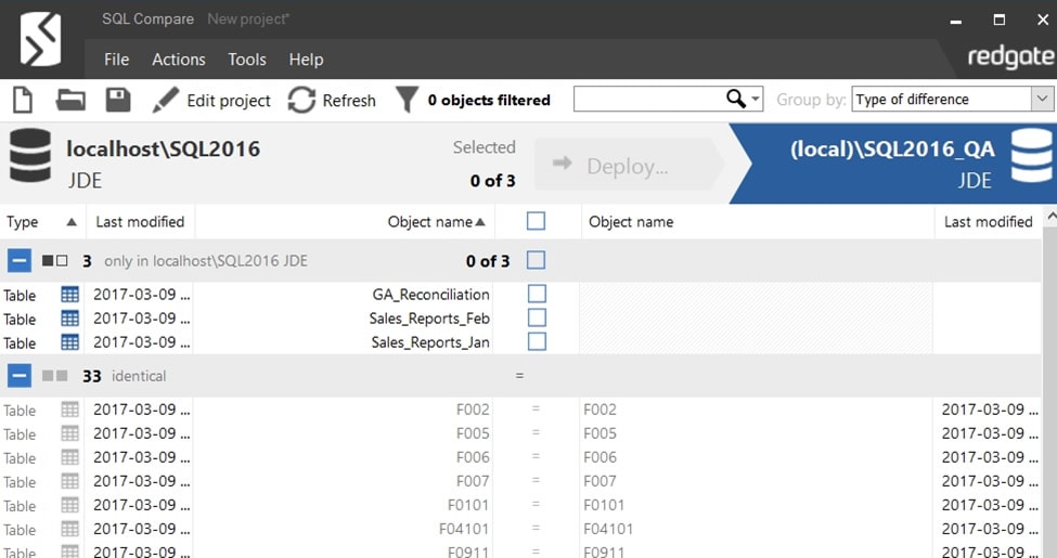 Sql compare contents of two tables