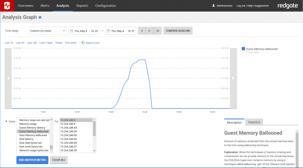 Sql Monitoring Tools Reviews Sql Monitoring Tools Reviews