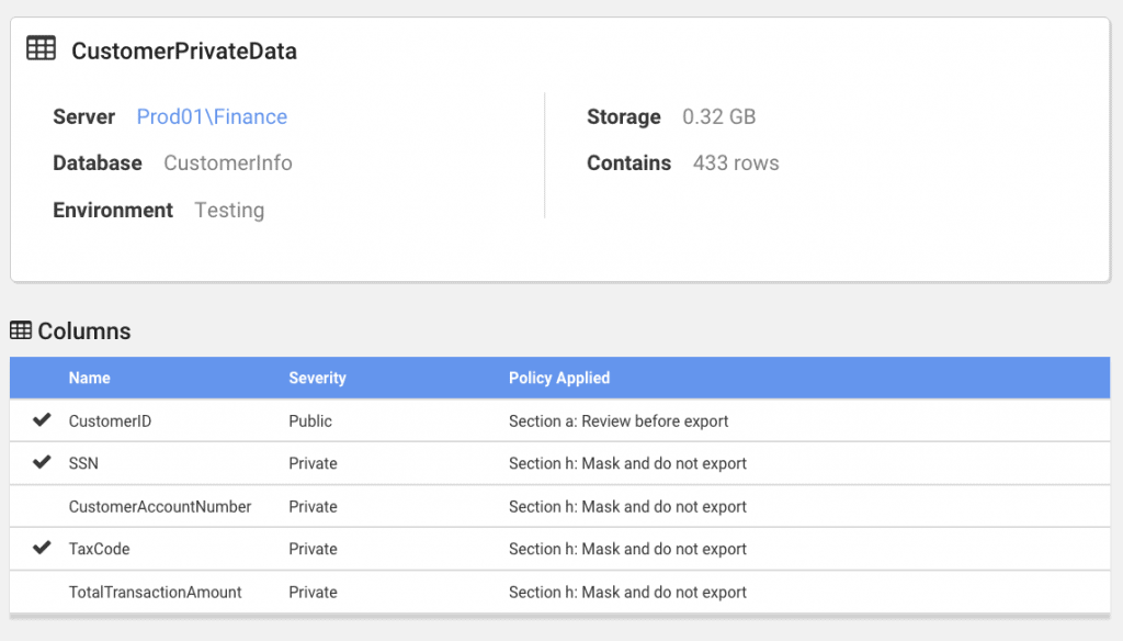 data classification 4
