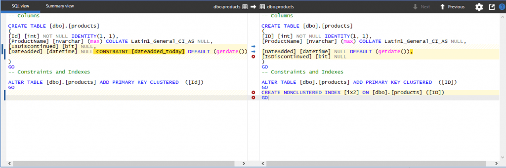 Summary view 1