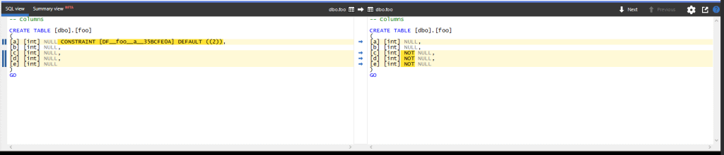 Summary view 3