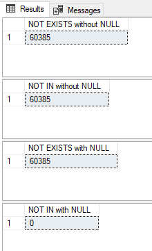 Mysql not in subquery