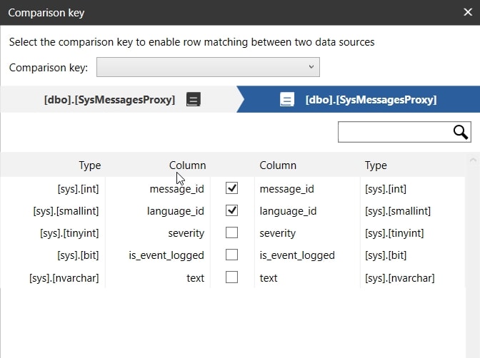 Data compare redgate Data compare redgate