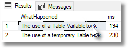 SQL Prompt教程：在表变量和临时表之间进行选择