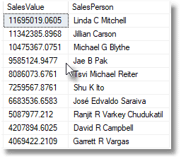 SQL Prompt教程：使用SQL提示查找代码气味：SELECT语句中没有ORDER BY的TOP（BP006）