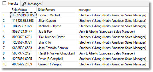 Sql Prompt As A Layout Tool A Survival Guide Dzone Database