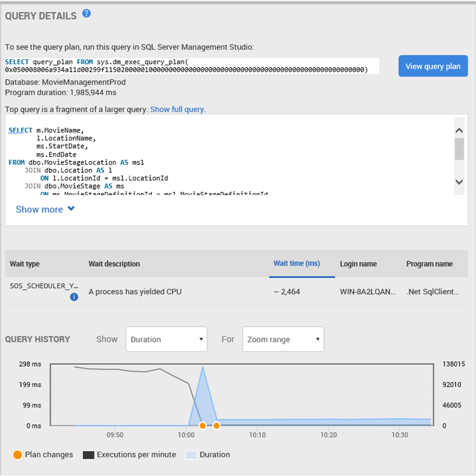 Why is my SQL Server Query Suddenly Slow? | How To Fix | Redgate