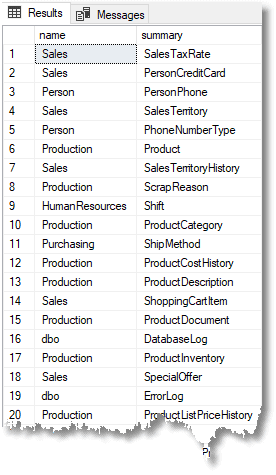 SQL语法提示工具SQL Prompt使用教程：使用EXECUTE（“SQL脚本”）的风险