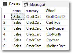 SQL语法提示工具SQL Prompt使用教程：使用EXECUTE（“SQL脚本”）的风险